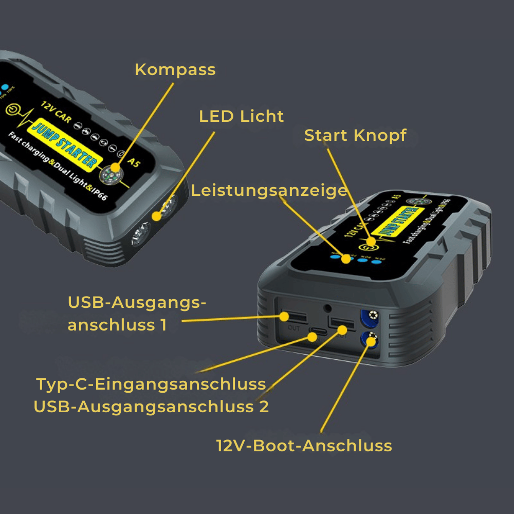 PowerSpark 2.0