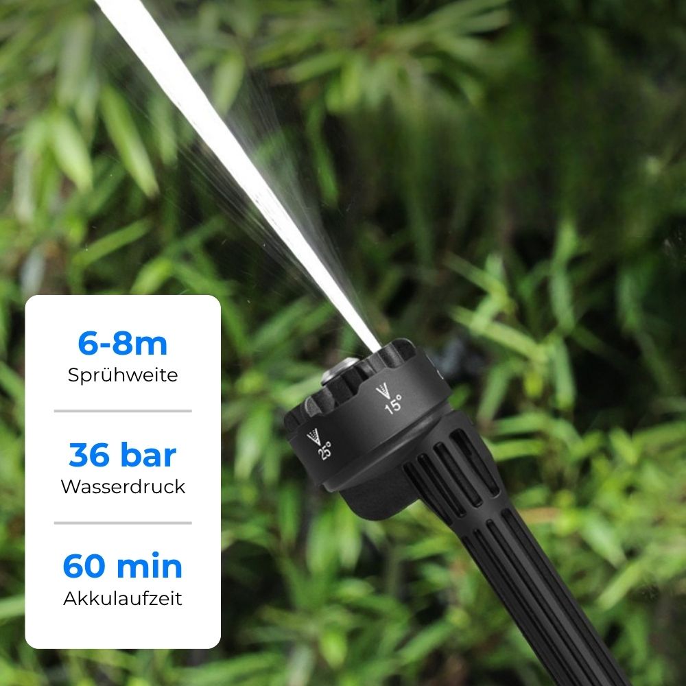 HydroBlast Pro