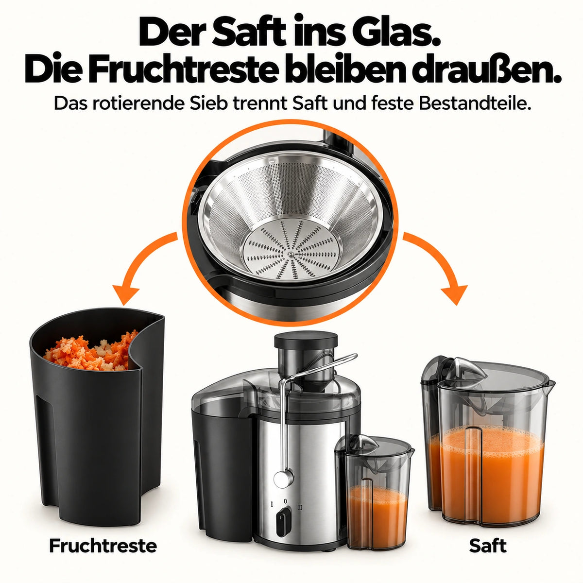 Der Saft ins Glas. Die Fruchtreste bleiben draußen. Das rotierende Sieb trennt Saft und feste Bestandteile.