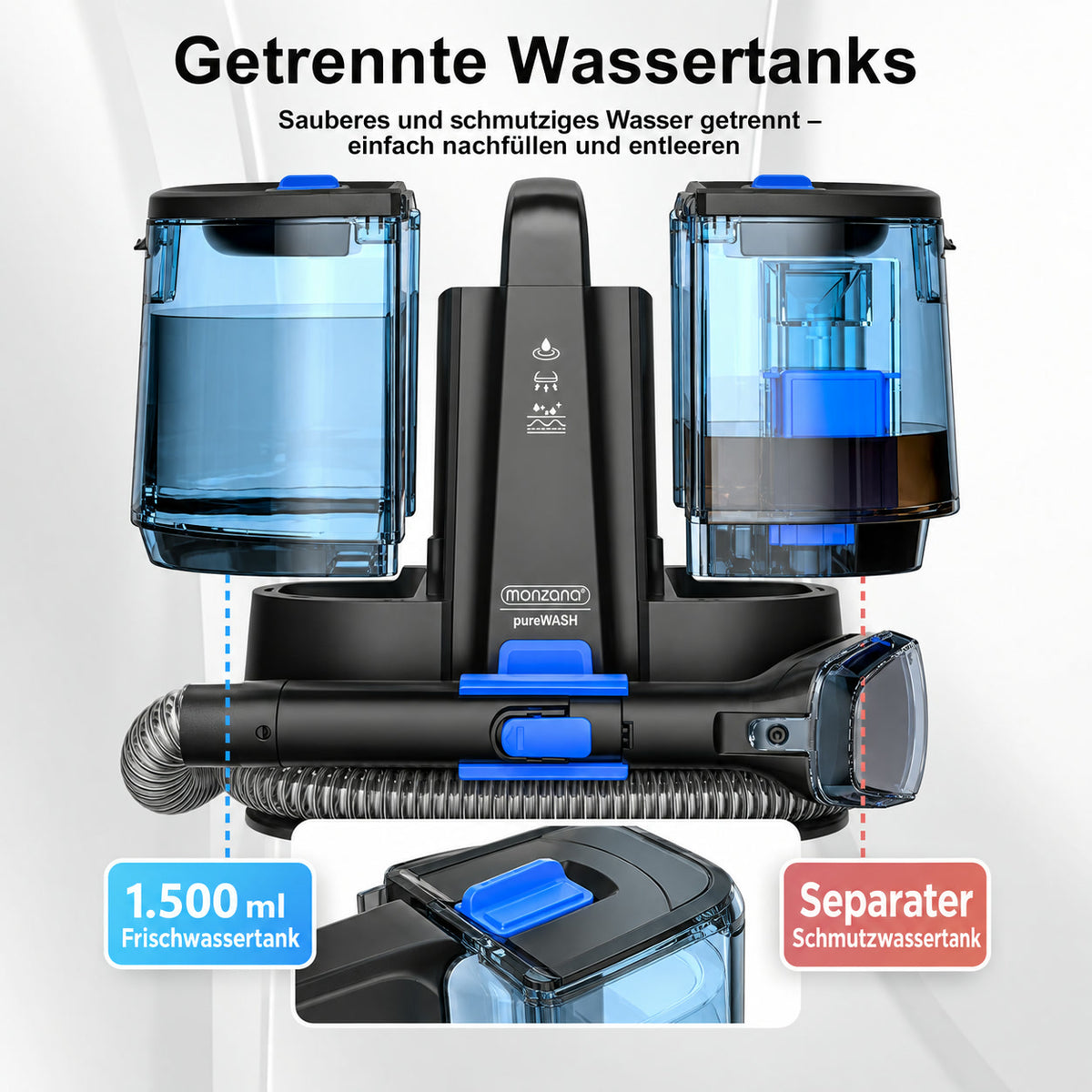 MONZANA SC4000 mit getrennten Wassertanks