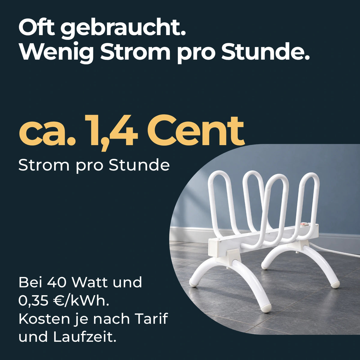 Oft gebraucht. Wenig Strom pro Stunde.