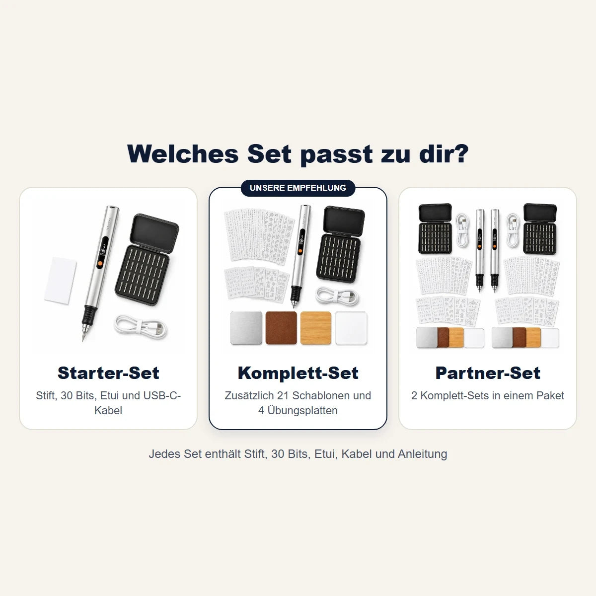Starter-Set, Komplett-Set und Partner-Set im Überblick